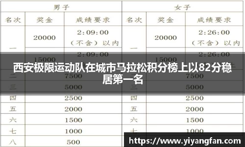 南宫NG28
